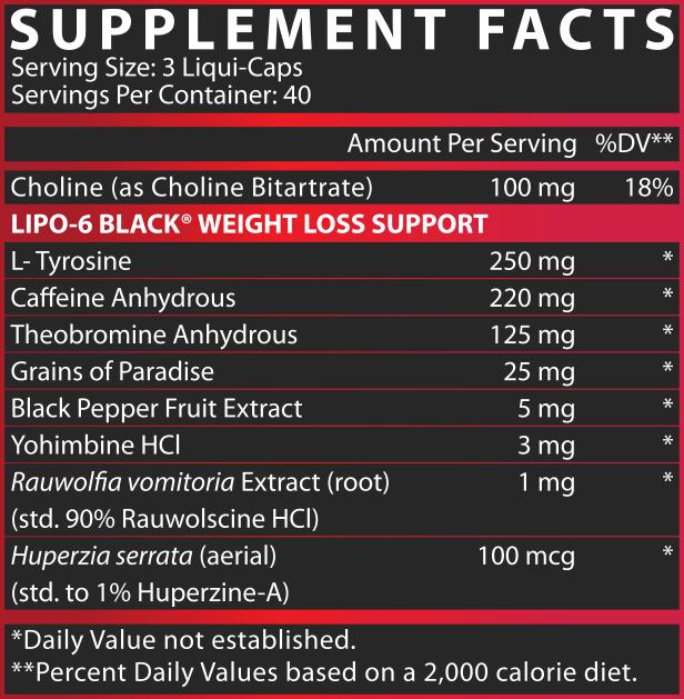 Lipo-6 Black Facts
