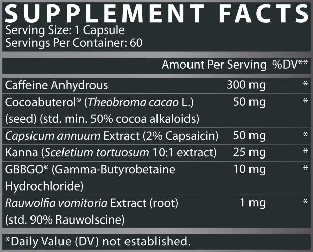 Lipo-6 Hardcore Facts