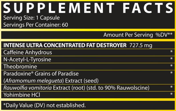 Lipo-6 Intense UC Facts