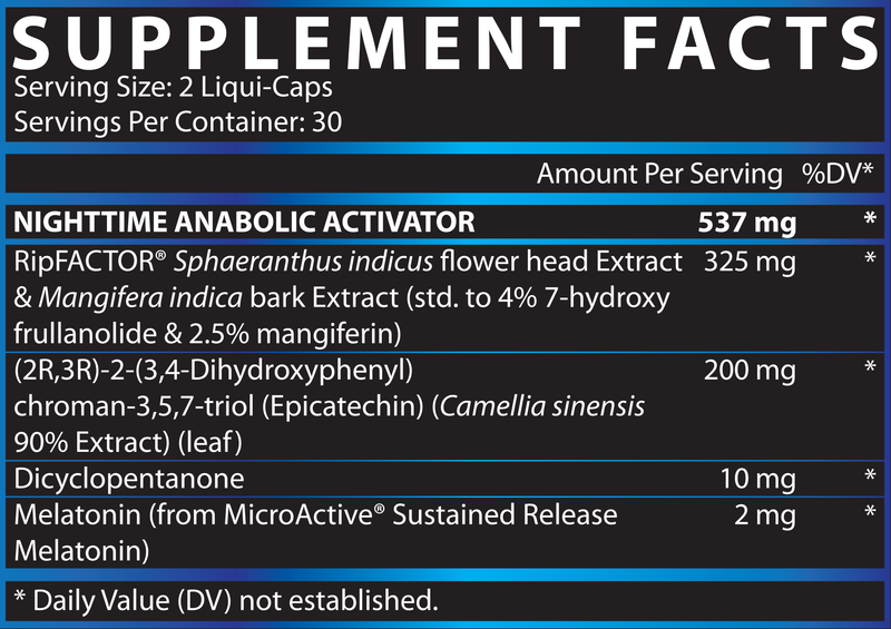Abol Nighttime Facts