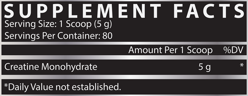 Creatine Monohydrate Facts