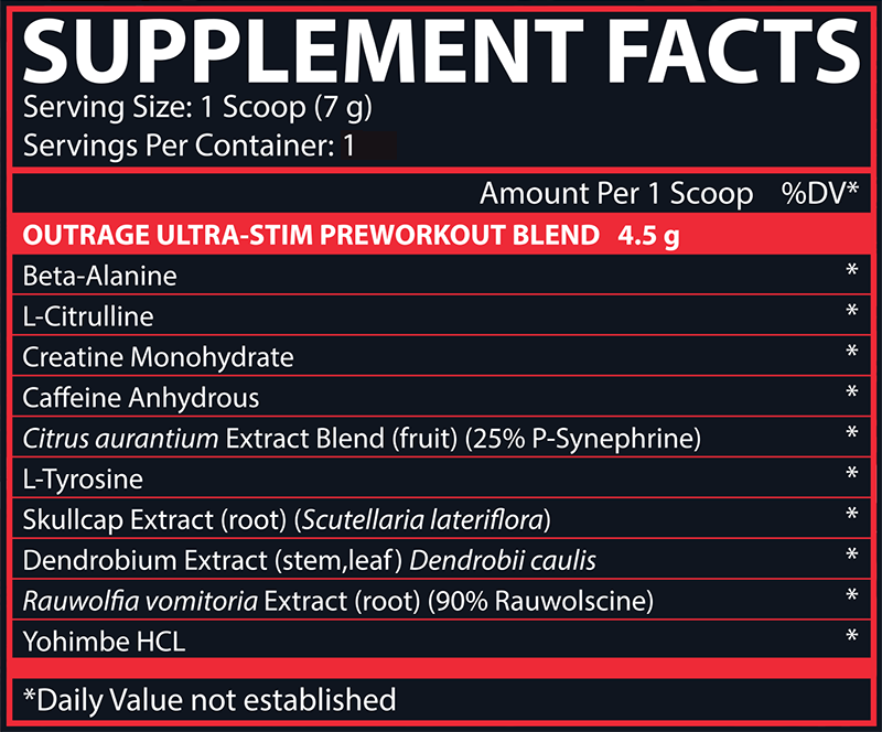 Outrage Pre-Workout Sample Facts