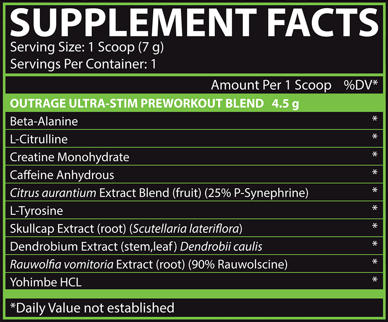 Outrage Pre-Workout Sample Facts